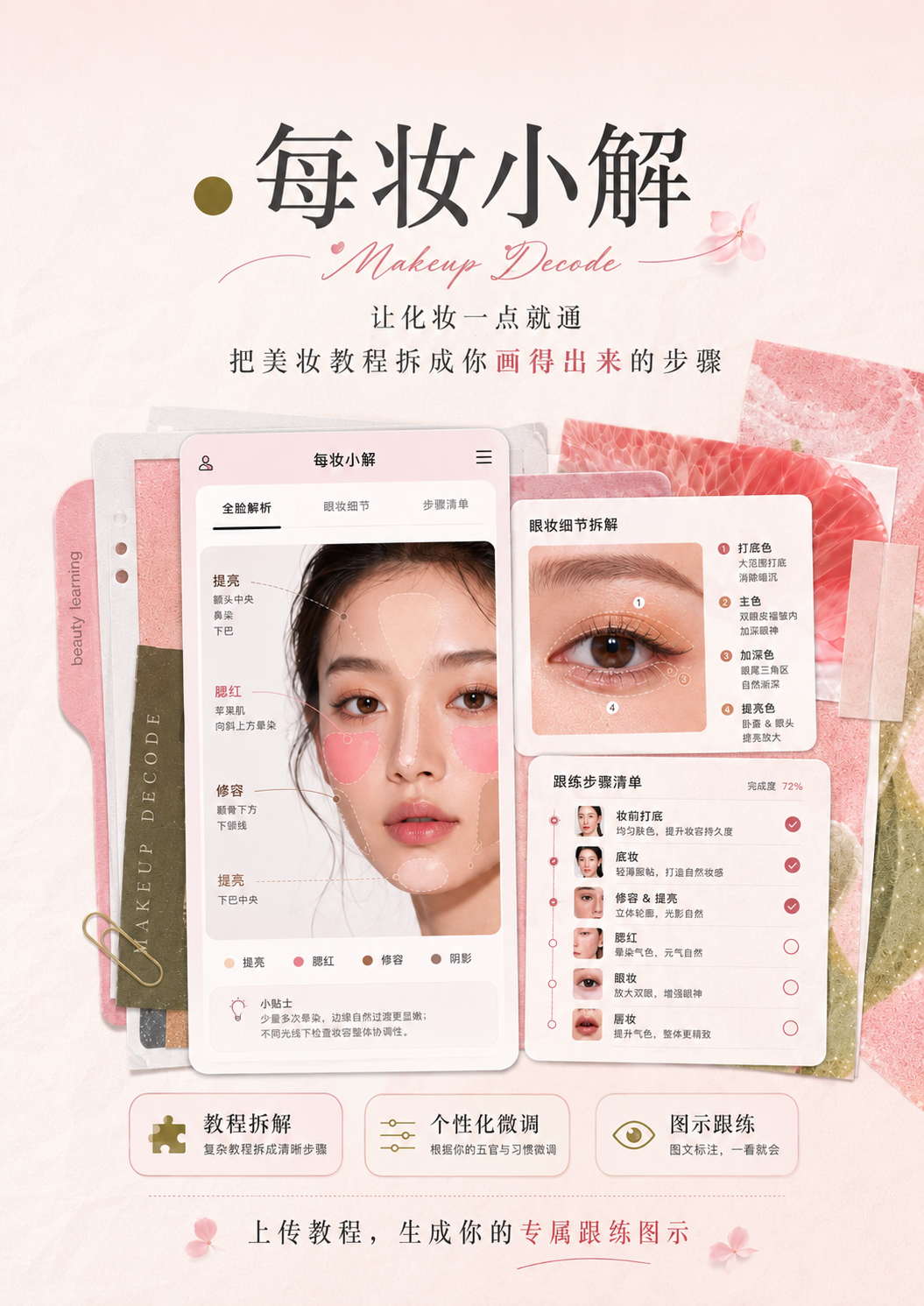 每妆小解产品主视觉与功能概览